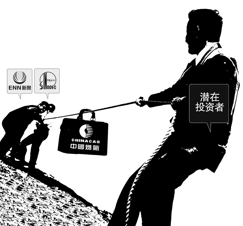 中國燃氣“收購戰”陷入僵局 中國燃氣“收購戰”陷入僵局
