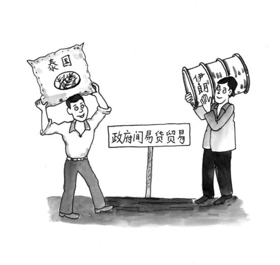 易貨貿易 易貨貿易