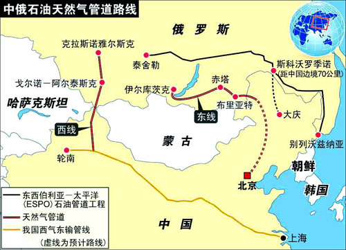 中俄 中俄